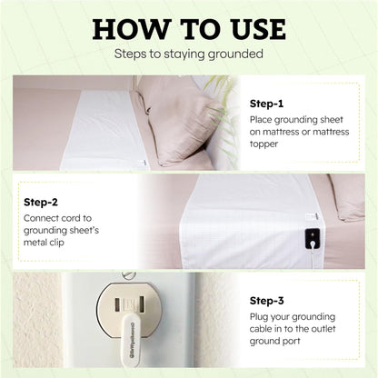 Groundly™ Bedsheet