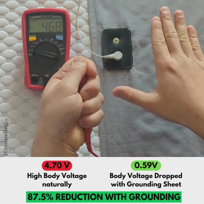 Groundly™ Bedsheet